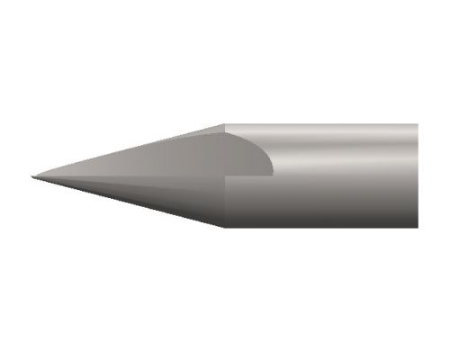 Drill Point Types