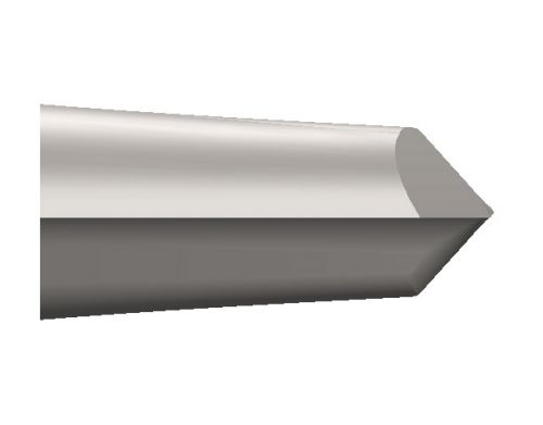 Drill Point Types